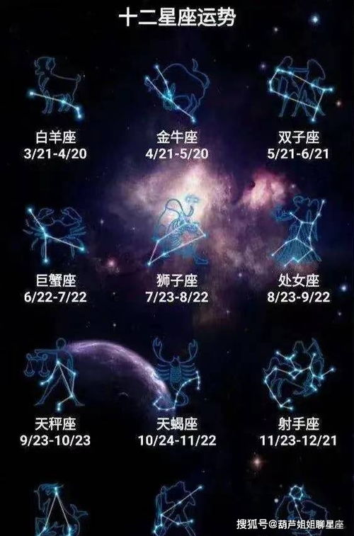 8月8日是什么星座