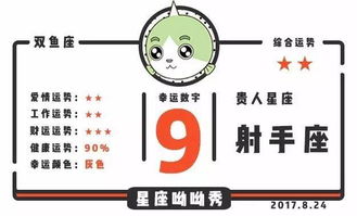 8月24日是什么星座