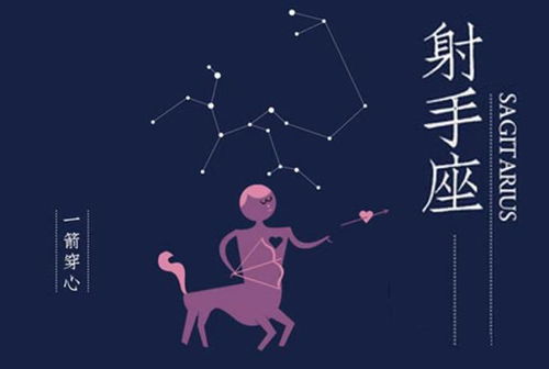 10月12日是什么星座