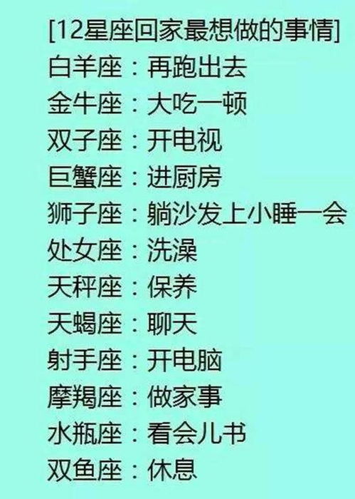 12星座颜值排名