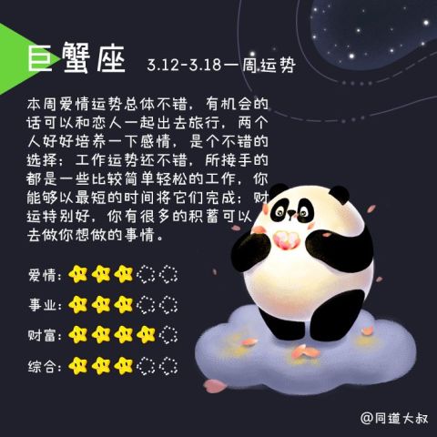 3月12日是什么星座